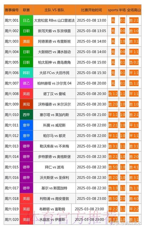 世界杯比分正规最新网址推荐平台解析