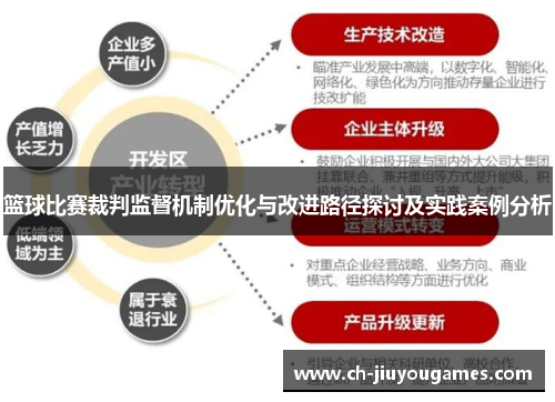 篮球比赛裁判监督机制优化与改进路径探讨及实践案例分析