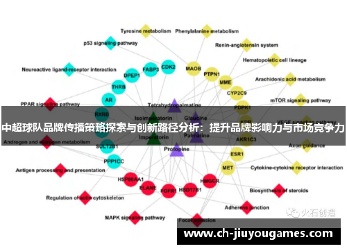 中超球队品牌传播策略探索与创新路径分析：提升品牌影响力与市场竞争力