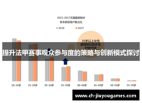 提升法甲赛事观众参与度的策略与创新模式探讨