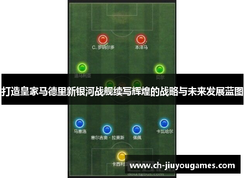 打造皇家马德里新银河战舰续写辉煌的战略与未来发展蓝图