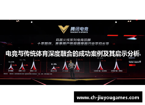 电竞与传统体育深度融合的成功案例及其启示分析