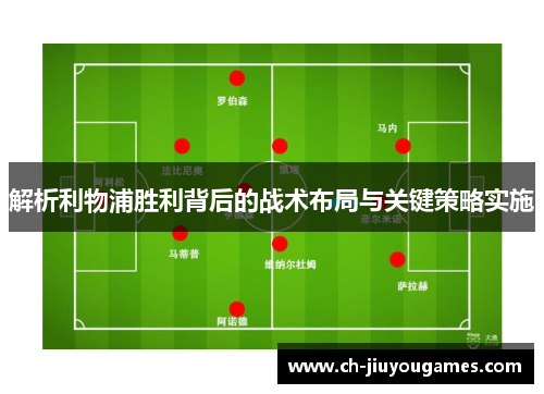 解析利物浦胜利背后的战术布局与关键策略实施