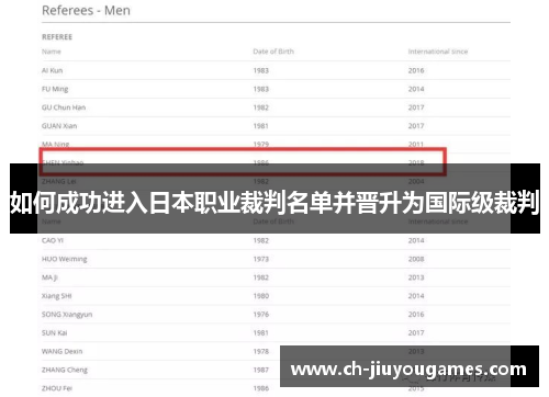 如何成功进入日本职业裁判名单并晋升为国际级裁判