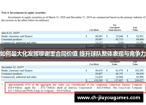 如何最大化发挥穆谢奎合同价值 提升球队整体表现与竞争力