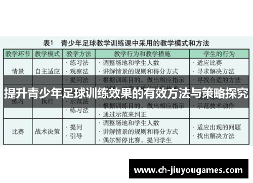 提升青少年足球训练效果的有效方法与策略探究