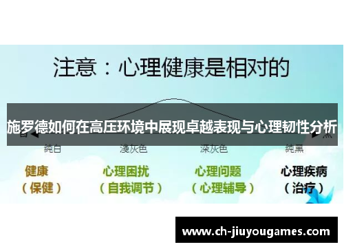 施罗德如何在高压环境中展现卓越表现与心理韧性分析