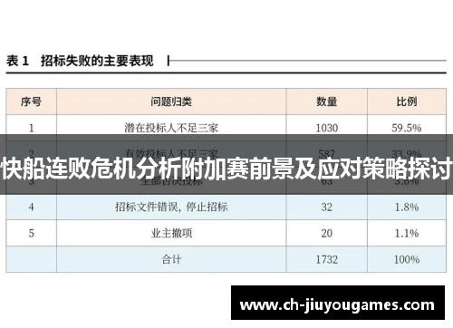 快船连败危机分析附加赛前景及应对策略探讨