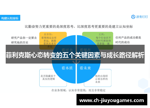 菲利克斯心态转变的五个关键因素与成长路径解析