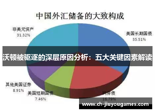 沃顿被驱逐的深层原因分析：五大关键因素解读
