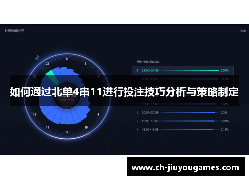 如何通过北单4串11进行投注技巧分析与策略制定