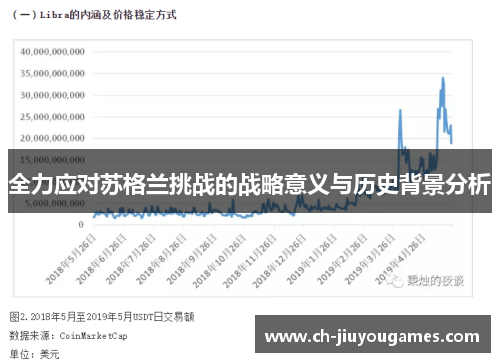 全力应对苏格兰挑战的战略意义与历史背景分析