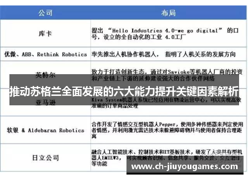 推动苏格兰全面发展的六大能力提升关键因素解析