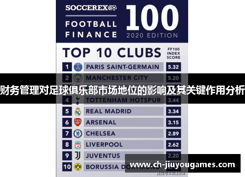 财务管理对足球俱乐部市场地位的影响及其关键作用分析 财务管理对足球俱乐部市场地位的影响及其关键作用分析