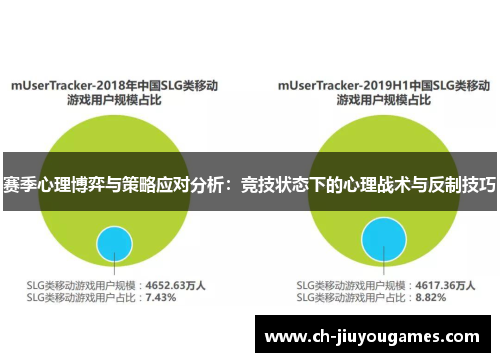 赛季心理博弈与策略应对分析：竞技状态下的心理战术与反制技巧