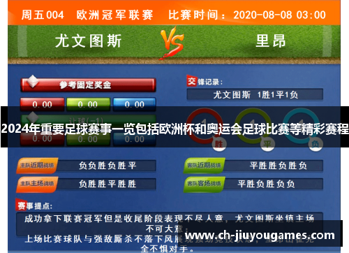 2024年重要足球赛事一览包括欧洲杯和奥运会足球比赛等精彩赛程